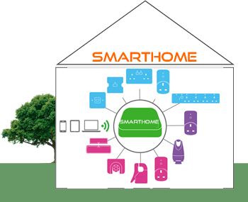 Smarthome